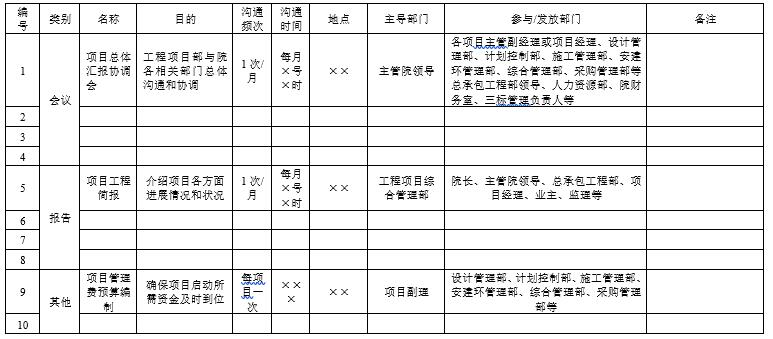 常州市人力资源和社会保障局关于开展2024年工伤预防项目申报