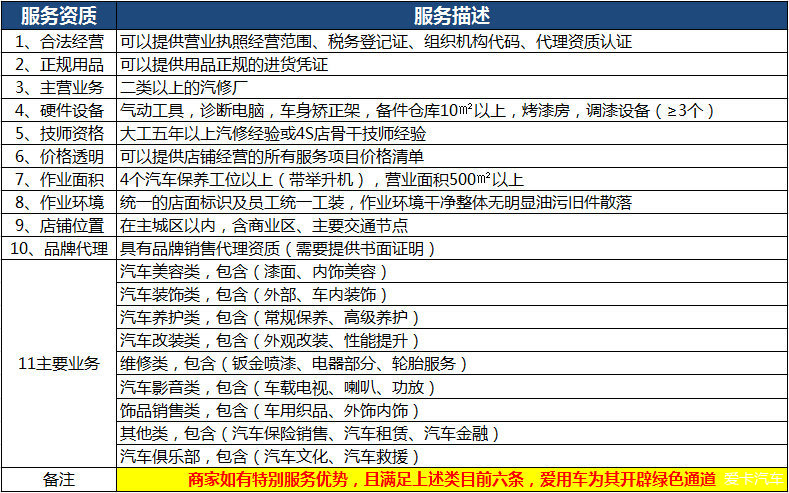 周二新股提示：世盟股份上市