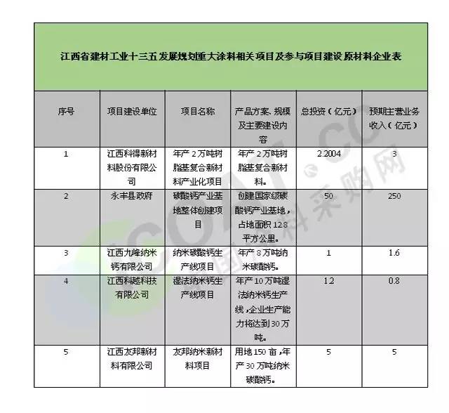 塑料编织袋概念股票受益股有这些上市公司！（2026年版）