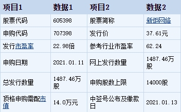 银龙股份：华夏基金管理有限公司投资者于2月2日调研我司